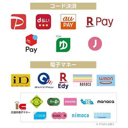 Apa Hotel Kagoshima Tenmonkan Eksteriør bilde